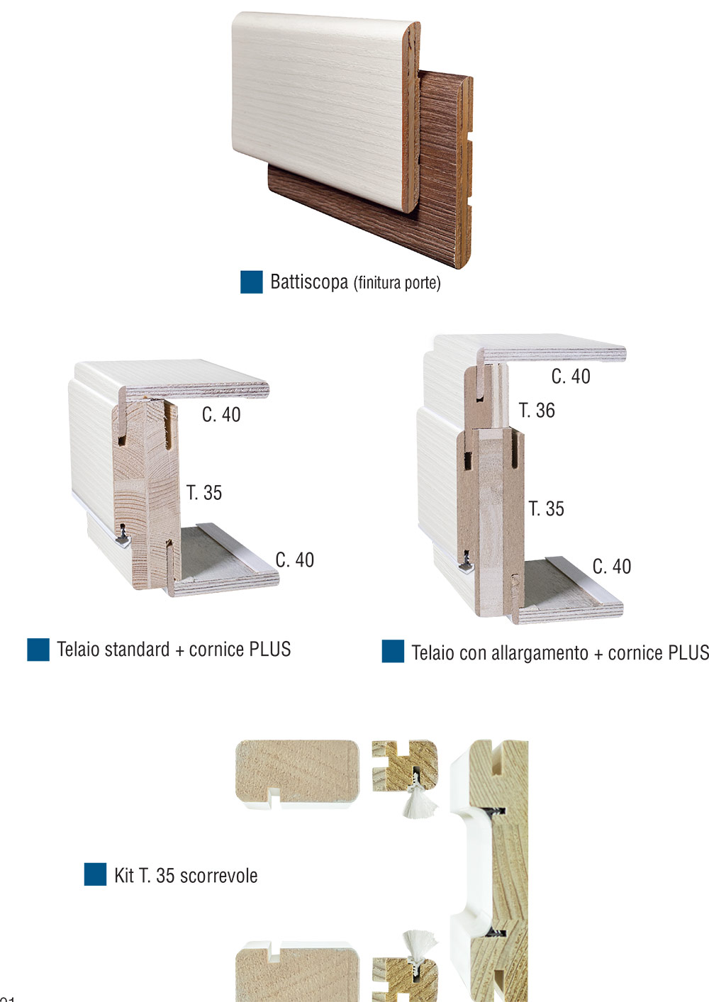 maniglie porte in legno linea basic desktop