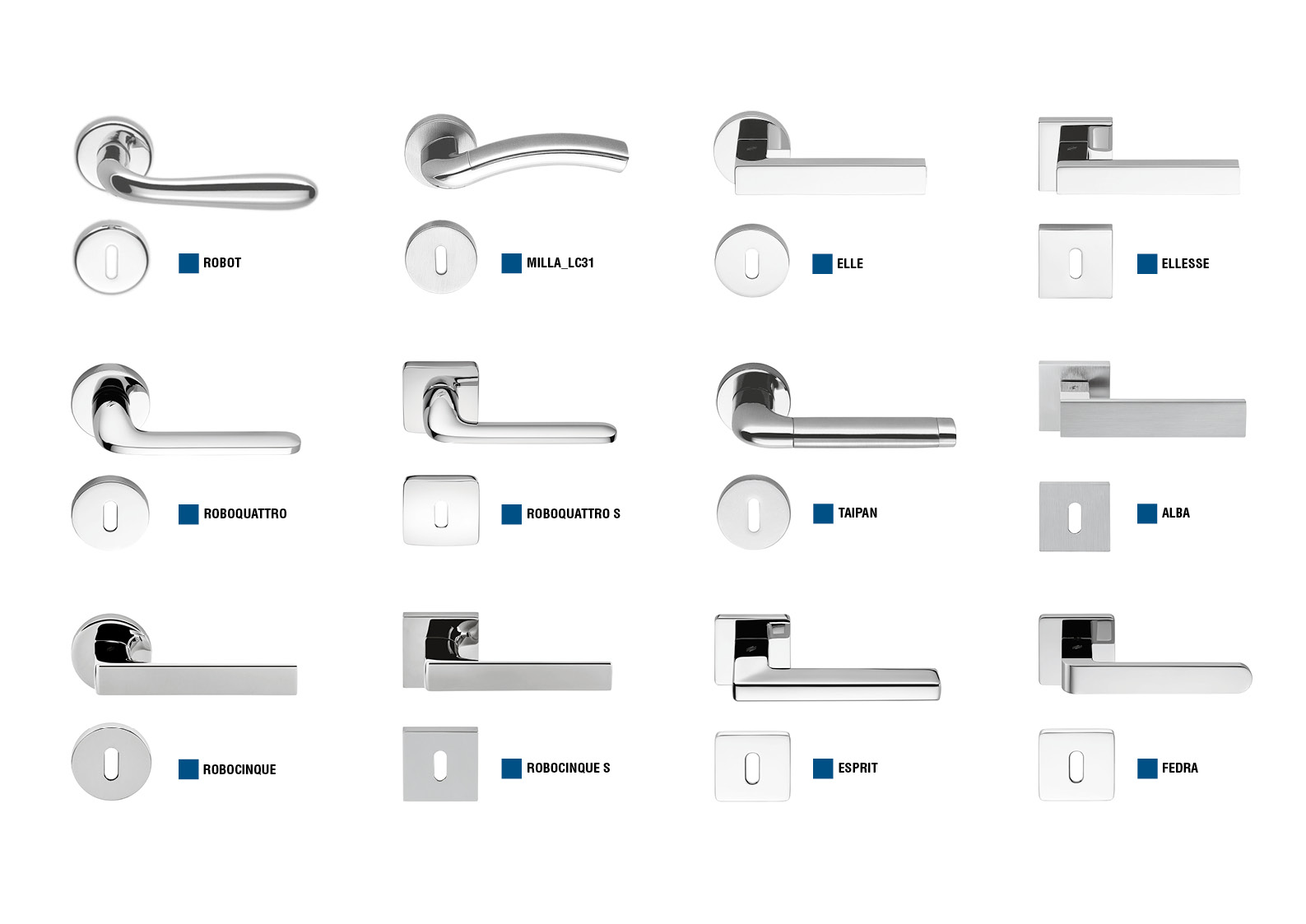 maniglie porte in legno linea basic desktop