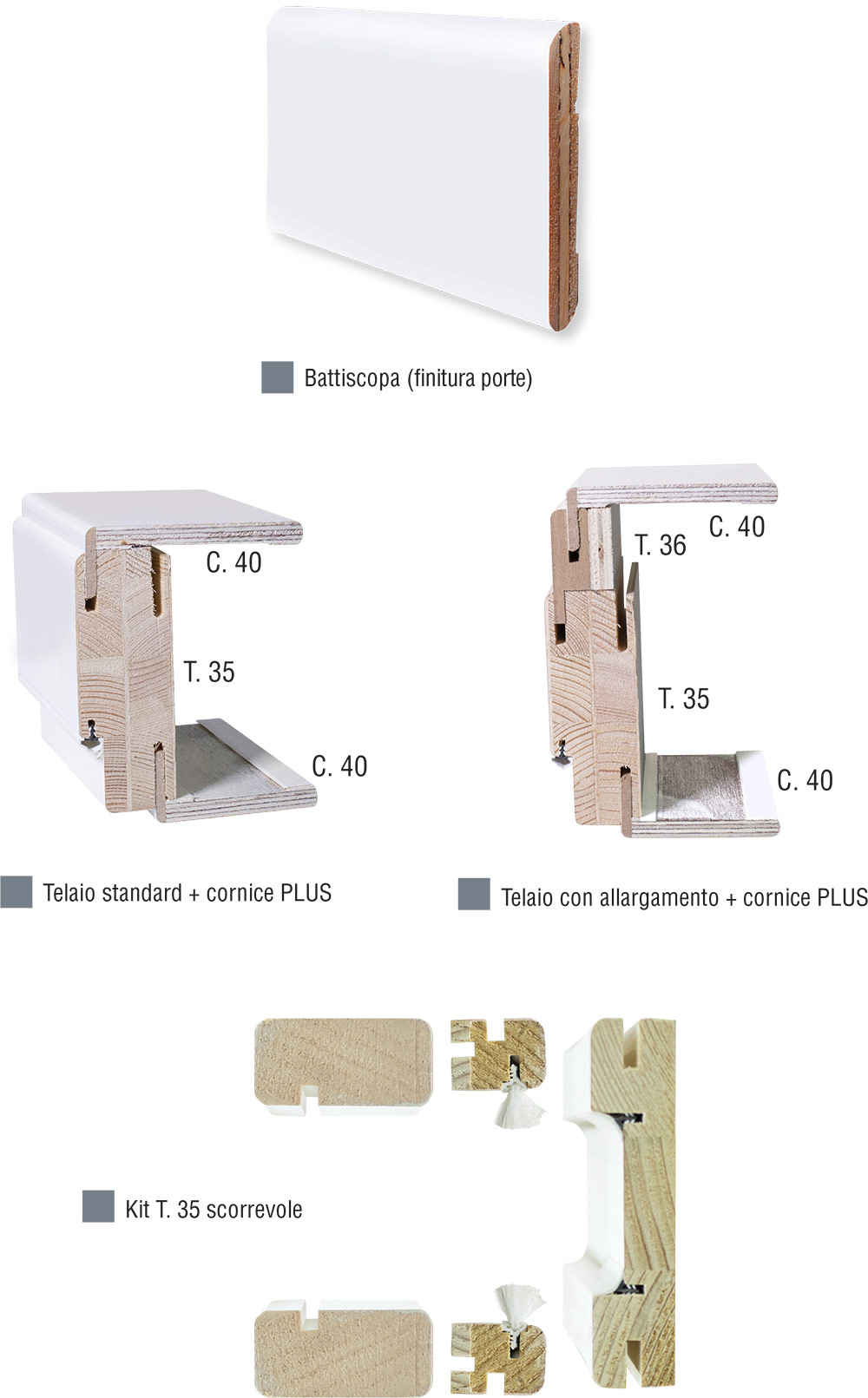 maniglie porte in legno linea basic desktop